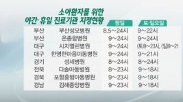 365일 밤에도 문 여는 소아과 병원 생긴다