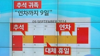 추석 연휴 기간, 한반도 폭염 지속…열대야로 무더운 체감온도 계속!