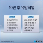 [한컷] 10년 뒤 가장 잘 나갈 직업은 ?