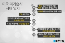 [한컷] 미국 퍼거슨 소요 사태 일지