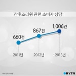 [한컷] 산후조리원 아니라 산후감염원?