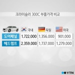 [한컷] 한국 오면 비싸지는 부품 금 발랐나?