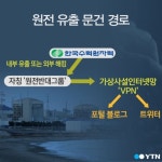 [한컷] 자신만만 원전 해커 유출 경로는?