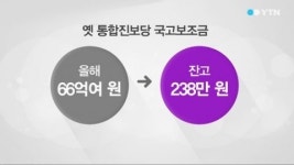 통합진보당 급여 선지급에 상여금까지...