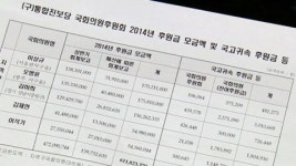옛 통진당 후원금 6억 원...잔고는 740만 원