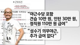 열정페이 논란 이상봉 결국 사과