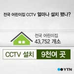 [한컷뉴스] 어린이집 CCTV 의무화 하면 만사 OK?