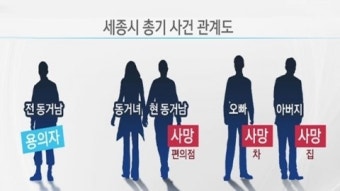 비극으로 끝난 '세종시 총기 사건'
