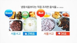 학교 급식 극과 극