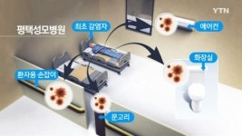 바이러스 온상 평택 성모병원...곳곳 바이러스 검출