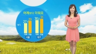 [날씨] 오늘 전국 곳곳 소나기...어제보다 더워요