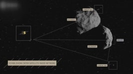 지구 충돌 위협 소행성, 당구치듯 밀어낸다