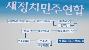새정치민주연합, 당명 또 바꾸나?