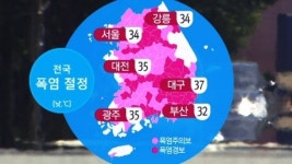 [날씨] 서울도 폭염 주의보...찜통더위 절정