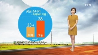 [날씨] 전국 곳곳 소나기...아침 안개 주의