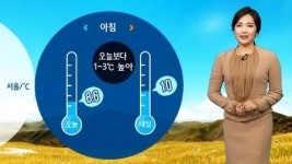 [날씨] 내일 미세먼지 깨끗하게 사라져요