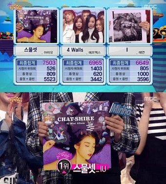 음악중심 순위제 폐지…아이유 '스물셋' 마지막 1위