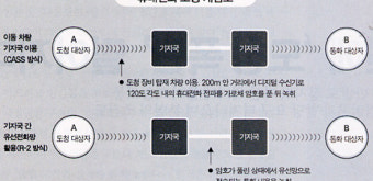 그러나 용서할 수 없는…