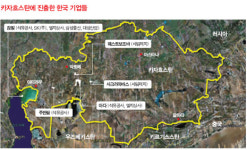 중앙아시아 웃으며 들어왔다 울며 나간다
