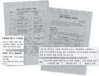“여러분, 노조 만들면 어떻게 되는지 알죠?”