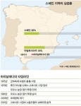 햇빛 찬란한 평등의 땅