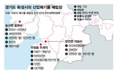 사람은 서울로, 쓰레기는 시골로?