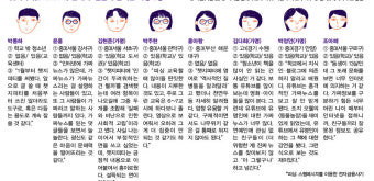 15살 청소년이 챗지피티 활용해 작문해보니