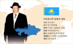 정태수가 카자흐스탄에 간 까닭은…