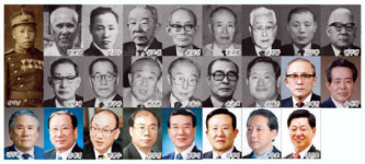 [COVER STORY | 내부 감사 폭로전 수상한 의협⑤] 조선의학협회가 모태… 대한민국 최강의 이익단체