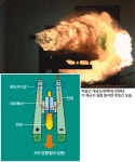 [특집 | 미래전쟁]  레일건…투명전차…가공할 파괴력