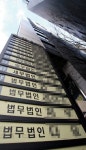 [커버스토리 | 시한폭탄 국가자격증] 의사·변호사 정년에 브레이크를 달아라!
