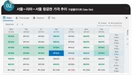 [김도균의 가성비 항공권] 뉴욕 찍고 쿠바 들러 남미 왕복하는데 고작 115만원!