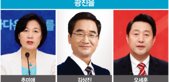 [특집 | 21대 총선 격전지 (서울)] 조국 사태에 따른 국정 혼란, 총선 전 386 심판 여론 변수