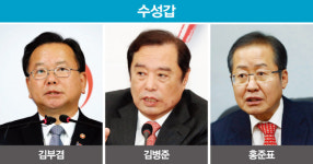 [특집] 21대 총선 격전지④ 부산 · 경남 · 대구 · 경북