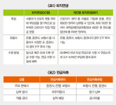 절세 연금, 더 이상 미룰 수 없는 '노후 준비'의 시작