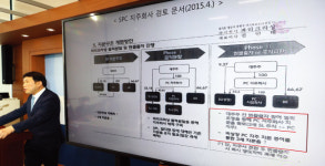 SPC그룹, 공정위 상대로 행정소송… 역대급 과징금에 쏠린 눈