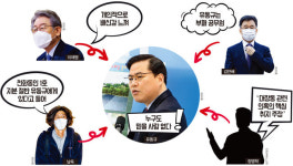 “깐부 아니라 간부” 유동규 줄줄이 ‘손절’ 대장동 게이트