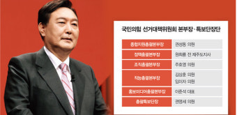 “이재명의 민주당? 우린 윤석열의 국민의힘 안 해”