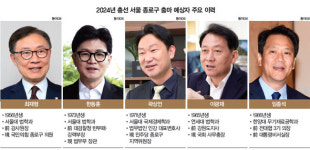 정치 1번지 서울 종로·중구 합구 논의… 최재형·한동훈·이광재·임종석 출마 설왕설래