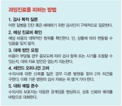 동물병원에서 충분한 설명 요구하는 건 보호자 권리