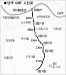 난곡에 2008년 GRT(유도고속차량) 운행