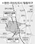 택지개발지구 지정, 내년부터 4만8천 가구 공급