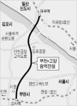 부천~고양 광역전철 건설