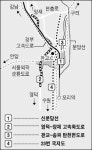 판교 입주후 교통대란 우려