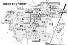 [충청] 충청경제 홀인원 골프장건설 狂風