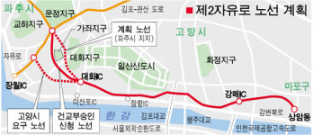 제2자유로 가좌지구 우회