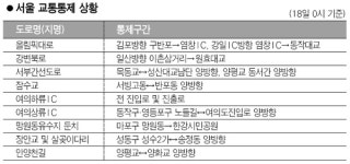 서울 주요도로 9곳 침수… 출근길 교통혼란 예고