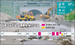 영동고속道 두절 원인 공방