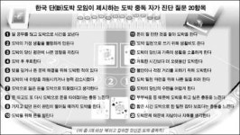 [바다이야기 의혹] 바다 평범한 삶을 삼켰다
