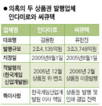 [바다이야기 의혹] 상품권 의혹의 핵심 안다미로·씨큐텍